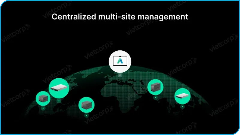 Active Protect-Appliance-synology-computex-2025 (2).webp