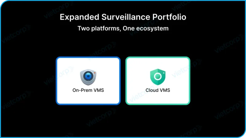 VSaaS-Synology-Surveillance-Station-synology-computex-2025 (2).webp