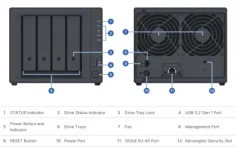 Synology-DP340-600x380.webp
