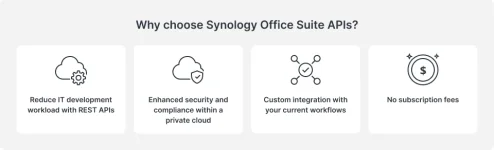 synology-office-suite-api-2.webp