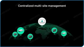 Active Protect-Appliance-synology-computex-2025 (2).webp