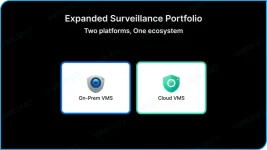 VSaaS-Synology-Surveillance-Station-synology-computex-2025 (2).webp