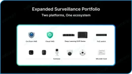 VSaaS-Synology-Surveillance-Station-synology-computex-2025 (4).webp