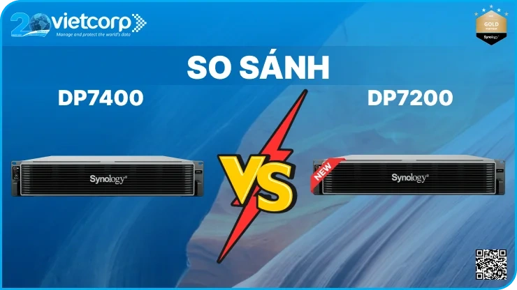 So sánh Synology DP7400 và DP7200